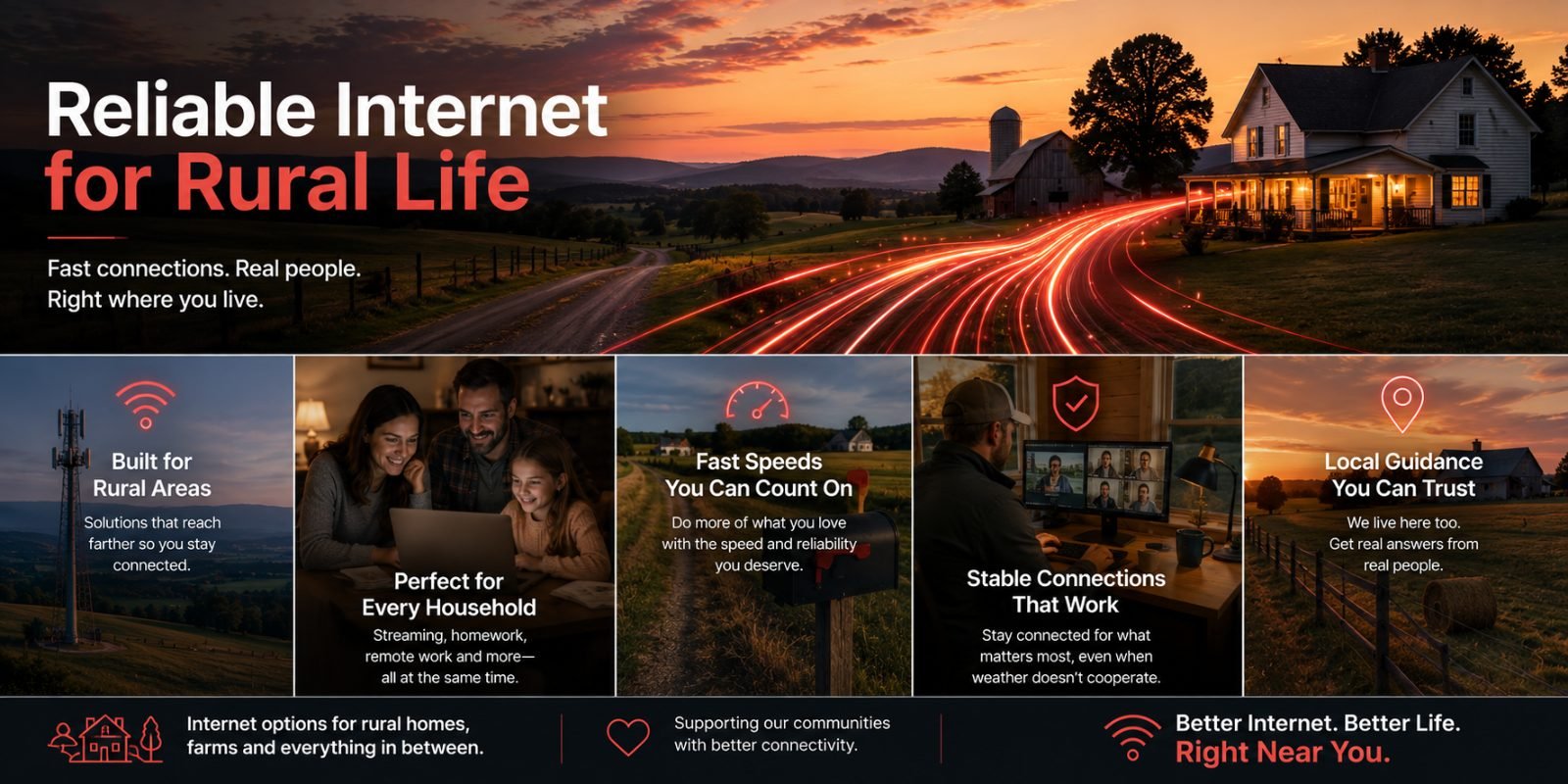 Fiber Internet